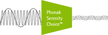 Phonak Serenity